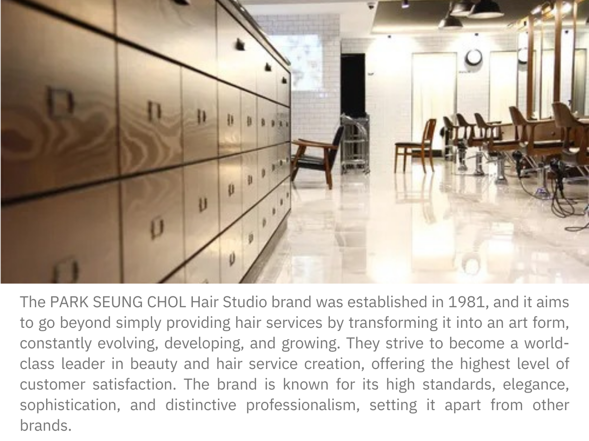 PARK SEUNG CHOL HONGDAE